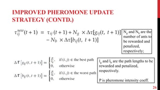 IMPROVED PHEROMONE UPDATE
STRATEGY (CONTD.)
26
𝜏
𝜏
Ng and Nb are the
number of ants to
be rewarded and
penalized,
respectively;
lg and lb are the path lengths to be
rewarded and penalized,
respectively.
P is pheromone intensity coeff.
 