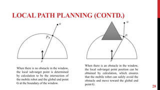 LOCAL PATH PLANNING (CONTD.)
28
When there is no obstacle in the window,
the local sub-target point is determined
by calculation to be the intersection of
the mobile robot and the global end point
G at the boundary of the window.
When there is an obstacle in the window,
the local sub-target point position can be
obtained by calculation, which ensures
that the mobile robot can safely avoid the
obstacle and move toward the global end
point G.
 