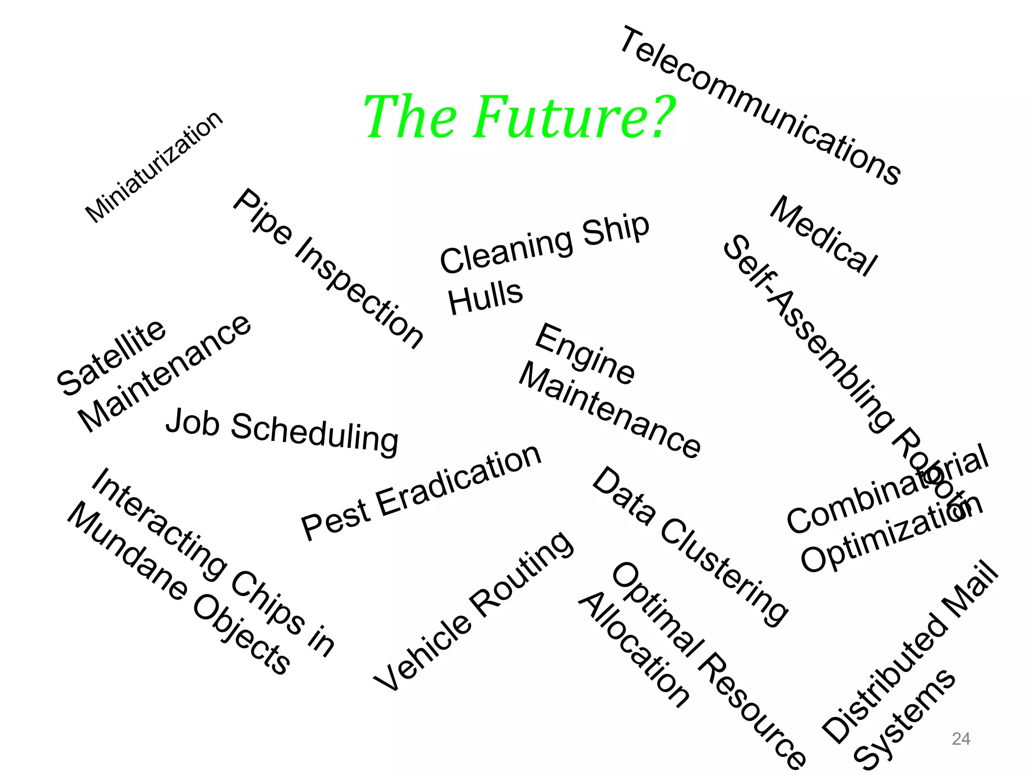 2424
Satellite
Maintenance
The Future?
Medical
Interacting Chips in
Mundane Objects
Cleaning Ship
Hulls
Pipe
Inspection
Pest Eradication
M
iniaturization
EngineMaintenance
Telecommunications
Self-Assem
bling
Robots
Job Scheduling
Vehicle
Routing
Data Clustering
Distributed
M
ail
System
s
O
ptim
alResource
Allocation
Combinatorial
Optimization
 