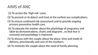Comprehensive Guide to Antenatal Care: Ensuring Safe Pregnancy and ...