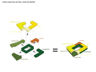 Centro social Huis van Droo, Johan De Wachter
 