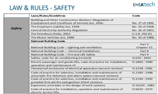 EHS Expectations in India: An Overview | PDF