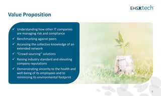  Understanding how other IT companies
are managing risk and compliance
 Benchmarking against peers
 Accessing the collective knowledge of an
extended network
 “Crowd‐sourcing” solutions
 Raising industry standard and elevating
company reputations
 Demonstrating sincerity to the health and
well‐being of its employees and to
minimizing its environmental footprint
Value Proposition
5
 