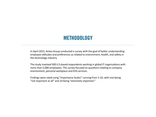 METHODOLOGY
In April 2015, Antea Group conducted a survey with the goal of better understanding
employee attitudes and preferences as related to environment, health, and safety in
the technology industry.
The study involved 500 U.S-based respondents working in global IT organizations with
more than 5,000 employees. The survey focused on questions relating to company
environment, personal workplace and EHS services.
Findings were rated using “Importance Scales” running from 1-10, with one being
“not important at all” and 10 being “extremely important.”
 
