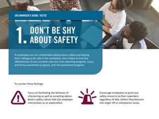 DON’T BE SHY
ABOUT SAFETY1.
If employees are not comfortable talking about safety and helping
their colleagues be safe in the workplace, this is likely to limit the
eﬀectiveness of your incident and near miss reporting program, injury
and illness prevention program, and risk assessment program.
EHS MANAGER’S GUIDE: TACTIC
To counter these feelings:
Focus on facilitating the behavior of
intervening as well as accepting advice.
Build a safety culture that sets employee
intervention as an expectation.
Encourage employees to point out
safety concerns to their coworkers,
regardless of title, before they blossom
into larger HR or compliance issues.
 