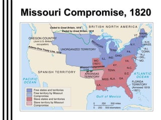 Missouri Compromise, 1820 