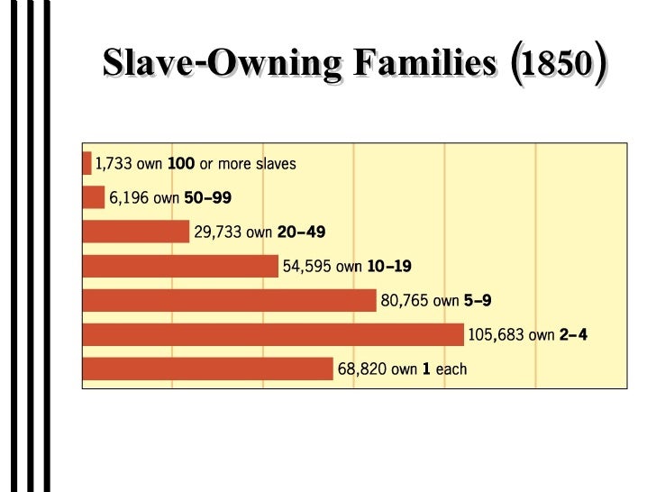 No taxation without representation constitution picture