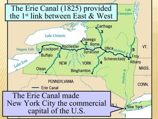 The Erie Canal (1825) provided 
the 1st link between East & West 
The Erie Canal made 
New York City the commercial 
capital of the U.S. 
 
