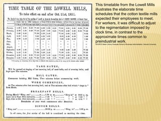 This timetable from the Lowell Mills 
illustrates the elaborate time 
schedules that the cotton textile mills 
expected their employees to meet. 
For workers, it was difficult to adjust 
to the regimentation imposed by 
clock time, in contrast to the 
approximate times common to 
preindustrial work. 
SOURCE:Baker Library,Graduate School of Business Administration, Harvard University. 
 