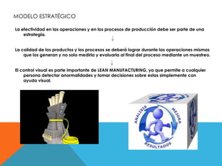 MODELO ESTRATÉGICO
La efectividad en las operaciones y en los procesos de producción debe ser parte de una
estrategia.
La calidad de los productos y los procesos se deberá lograr durante las operaciones mismas
que los generan y no solo medirla y evaluarla al final del proceso mediante un muestreo.
El control visual es parte importante de LEAN MANUFACTURING, ya que permite a cualquier
persona detectar anormalidades y tomar decisiones sobre estas simplemente con
ayuda visual.
 