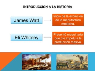 INTRODUCCION A LA HISTORIA
James Watt
Inicio de la evolución
de la manufactura
moderna.
Eli Whitney
Presentó maquinaria
que dio ímpetu a la
producción masiva.
 