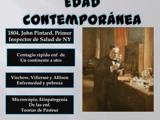 Contagio rápido enf de
Un continente a otro
1804. John Pintard. Primer
Inspector de Salud de NY
Virchow, Villermé y Allison
Enfermedad y pobreza
Microscopio. Etiopatogenia
De las enf.
Teorías de Pasteur
 