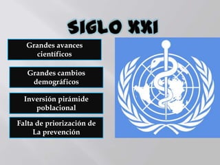Grandes cambios
demográficos
Grandes avances
científicos
Inversión pirámide
poblacional
Falta de priorización de
La prevención
 