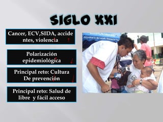 Cancer, ECV,SIDA, accide
ntes, violencia
Principal reto: Salud de
libre y fácil acceso
Polarización
epidemiológica
Principal reto: Cultura
De prevención
 