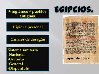 Papiro de Ebers
+ higiénico ÷ pueblos
antiguos
Higiene personal
Canales de desagüe
Sistema sanitario
-Nacional
-Gratuito
-General
-Disponible
 