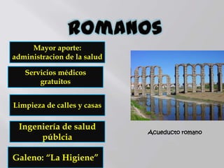 Ingeniería de salud
públcia
Mayor aporte:
administracion de la salud
Acueducto romano
Servicios médicos
gratuitos
Limpieza de calles y casas
Galeno: “La Higiene”
 