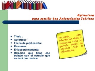 Estructura
                 para escribir los Antecedentes Teóricos




                                                    esta
    Título :                             d e,
                                 Recuer

                                                     e ir
                                          ci ón deb
   Autor(es) :                  informa        como u
                                                        n
                                           da
   Fecha de publicación:         redacta donde se
   Resumen:                      párrafo        todo
                                                         la
                                            e
                                   sintetic
   Enlace permanente:                        ión.
                                   in formac
   Relación que tiene ese
    trabajo con el estudio que
    se está por realizar
 