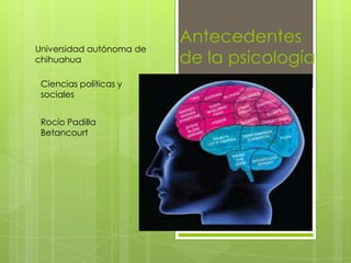 Universidad autónoma de
chihuahua
Ciencias políticas y
sociales
Rocío Padilla
Betancourt

Antecedentes
de la psicología

 