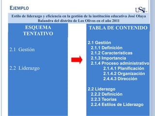 2.1 Gestión
2.2 Liderazgo
2.1 Gestión
2.1.1 Definición
2.1.2 Características
2.1.3 Importancia
2.1.4 Proceso administrativo
2.1.4.1 Planificación
2.1.4.2 Organización
2.4.4.3 Dirección
2.2 Liderazgo
2.2.2 Definición
2.2.3 Teorías
2.2.4 Estilos de Liderazgo
TABLA DE CONTENIDO
Estilo de liderazgo y eficiencia en la gestión de la institución educativa José Olaya
Balandra del distrito de Los Olivos en el año 2011
EJEMPLO
ESQUEMA
TENTATIVO
 