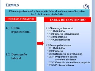 1.1 Clima
organizacional
1.2 Desempeño
laboral
1.1 Clima organizacional
1.1.1 Definición
1.1.2 Factores intervinientes
1.1.3 Importancia
1.1.4 Características
1.2 Desempeño laboral
1.2.1 Definición
1.2.2 Factores
1.2.3 Estándares de evaluación
1.2.3.1 Preparación para la
atención al cliente
1.2.3.2 Creación de ambiente propicio
1.2.3.3 Profesionalismo
ESQUEMA TENTATIVO TABLA DE CONTENIDO
Clima organizacional y desempeño laboral en la empresa Suveniers
Perú de Lima en el año 2014
EJEMPLO
 