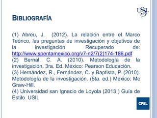 BIBLIOGRAFÍA
(1) Abreu, J. (2012). La relación entre el Marco
Teórico, las preguntas de investigación y objetivos de
la investigación. Recuperado de:
http://www.spentamexico.org/v7-n2/7(2)174-186.pdf
(2) Bernal, C. A. (2010). Metodología de la
investigación, 3ra. Ed. México: Pearson Educación.
(3) Hernández, R., Fernández, C. y Baptista, P. (2010).
Metodología de la investigación. (5ta. ed.) México: Mc
Graw-Hill.
(4) Universidad san Ignacio de Loyola (2013 ) Guía de
Estilo USIL
 