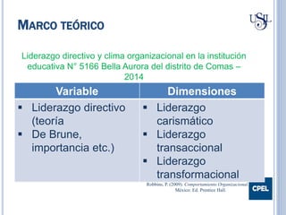 MARCO TEÓRICO
Variable Dimensiones
 Liderazgo directivo
(teoría
 De Brune,
importancia etc.)
 Liderazgo
carismático
 Liderazgo
transaccional
 Liderazgo
transformacional
Robbins, P. (2009). Comportamiento Organizacional.
México: Ed. Prentice Hall.
Liderazgo directivo y clima organizacional en la institución
educativa N° 5166 Bella Aurora del distrito de Comas –
2014
 