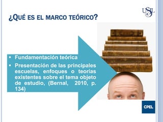  Fundamentación teórica
 Presentación de las principales
escuelas, enfoques o teorías
existentes sobre el tema objeto
de estudio, (Bernal, 2010, p.
134)
¿QUÉ ES EL MARCO TEÓRICO?
 