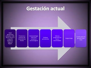 Edad
gestacional
probable: FUM,
altura uterina o
ecografía
obstétrica.
Regla de
Nägele.
Presencia o
ausencia de
movimientos
fetales
Sintomatología
infecciosa
urinaria o
cervicovaginal
Cefaleas
persistentes
Edemas
progresivos en
cara o
extremidades
Epigastralgia
Cuanto peso ha
ganado (cada
mes)
 
