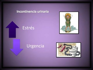 Estrés
Urgencia
 