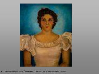 Retrato de Dora 1934 Óleo s/ tela, 73 x 60,3 cm. Coleção. (Dora Villava)<br />