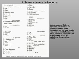 A Semana de Arte de Moderna <ul><li>A semana de arte Moderna representa um marco na arte contemporânea no Brasil, comparáv...