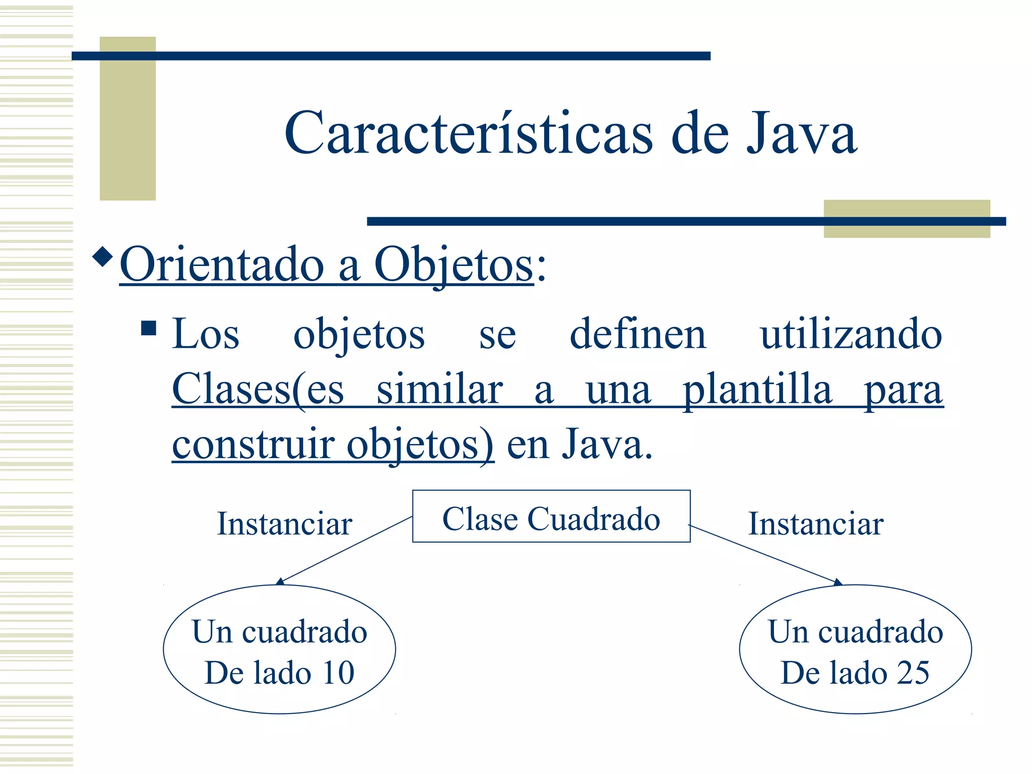 Características de Java
Orientado a Objetos:
 Los objetos se definen utilizando
Clases(es similar a una plantilla para
construir objetos) en Java.
Clase Cuadrado
Un cuadrado
De lado 10
Un cuadrado
De lado 25
InstanciarInstanciar
 