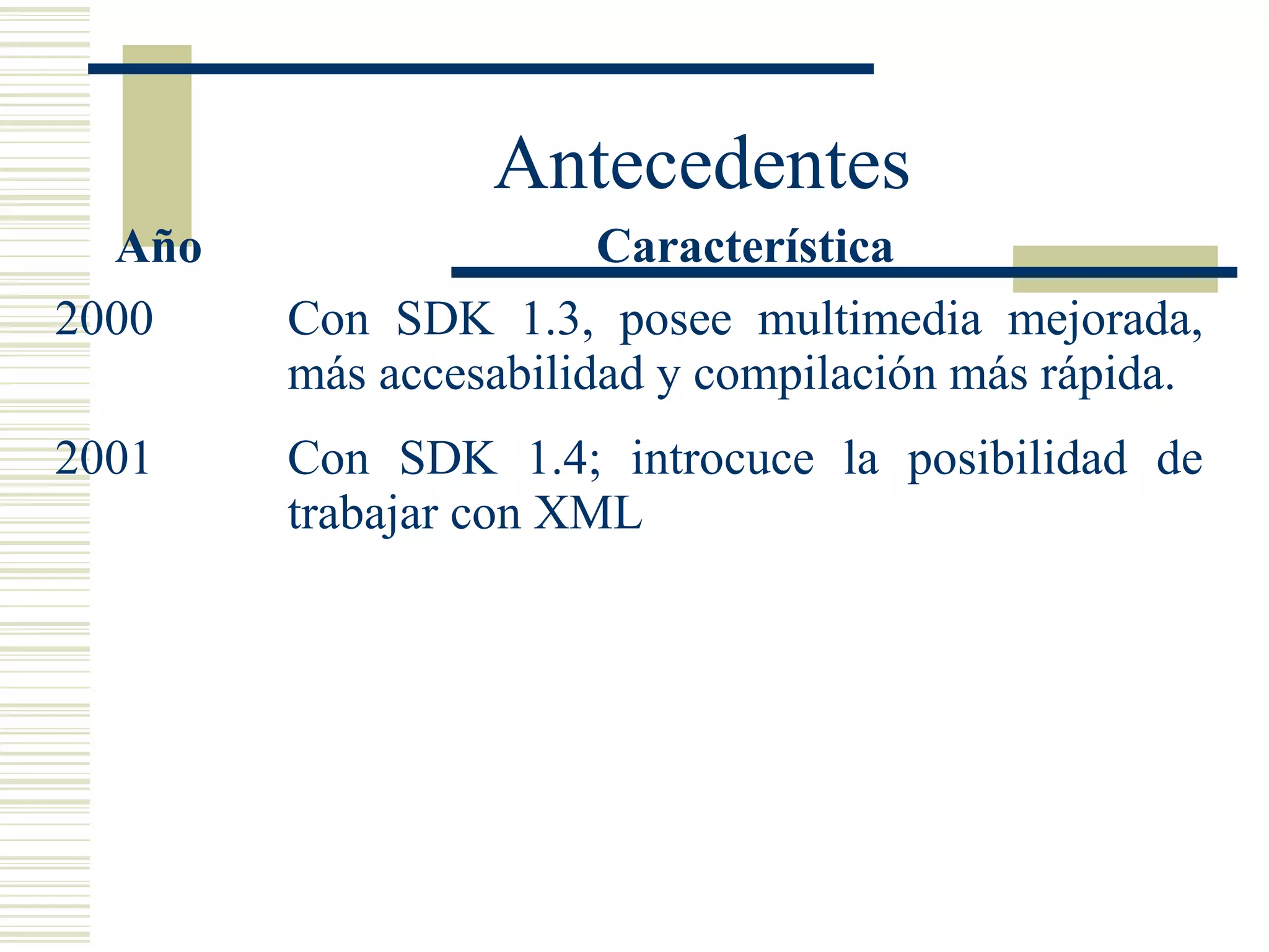 Antecedentes
Año Característica
2000 Con SDK 1.3, posee multimedia mejorada,
más accesabilidad y compilación más rápida.
2001 Con SDK 1.4; introcuce la posibilidad de
trabajar con XML
 