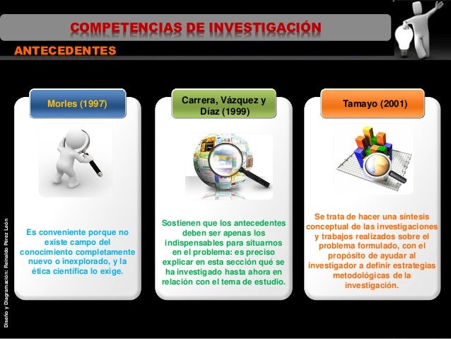 Antecedentes de la Investigación y marco teórico