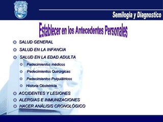 Semilogia y Diagnostico Establecer en los Antecedentes Personales SALUD GENERAL Padecimientos médicos Padecimientos Quirúrgicas Padecimientos Psiquiátricos SALUD EN LA INFANCIA SALUD EN LA EDAD ADULTA Historia Obstetricia ACCIDENTES Y LESIONES ALERGIAS E INMUNIZACIONES HACER ANÁLISIS CRONOLÓGICO 