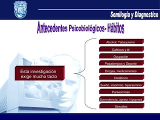 Semilogia y Diagnostico Antecedentes Psicobiológicos- Hábitos Esta investigación  exige mucho tacto Alcohol, Tabaquismo Cafeicos y té Ocupación Pasatiempos y Deporte Drogas, medicamentos Dietéticos Sueño, insomnio, hipersomnio Parasomnias Somnolencia, apnea, hipopnea Sexuales 
