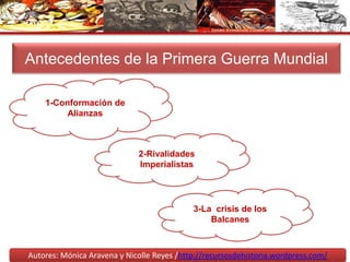 Autores: Mónica Aravena y Nicolle Reyes /http://recursosdehistoria.wordpress.com/
Antecedentes de la Primera Guerra Mundial
1-Conformación de
Alianzas
2-Rivalidades
Imperialistas
3-La crisis de los
Balcanes
 