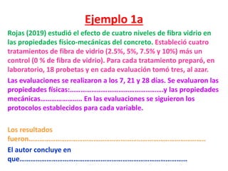 Ejemplo 1a
Rojas (2019) estudió el efecto de cuatro niveles de fibra vidrio en
las propiedades físico-mecánicas del concreto. Estableció cuatro
tratamientos de fibra de vidrio (2.5%, 5%, 7.5% y 10%) más un
control (0 % de fibra de vidrio). Para cada tratamiento preparó, en
laboratorio, 18 probetas y en cada evaluación tomó tres, al azar.
Las evaluaciones se realizaron a los 7, 21 y 28 días. Se evaluaron las
propiedades físicas:…………………………………………….y las propiedades
mecánicas………………….. En las evaluaciones se siguieron los
protocolos establecidos para cada variable.
Los resultados
fueron……………………………………………………………………………………..
El autor concluye en
que…………………………………………………………………………………
 