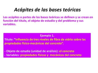 Acápites de las bases teóricas
Los acápites o partes de las bases teóricas se definen y se crean en
función del título, el objeto de estudio y del problema y sus
variables.
Ejemplo 1.
Título: “Influencia de tres niveles de fibra de vidrio sobre las
propiedades físico-mecánicas del concreto”.
- Objeto de estudio (unidad de análisis): el concreto
- Variables: propiedades físicas y mecánicas del concreto
 