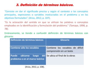 3. Definición de términos básicos.
“Consiste en dar el significado preciso y según el contexto a los conceptos
principales, expresiones o variables involucradas en el problema y en los
objetivos formulados”. (Arias, 2012, p. 107).
“Es la aclaración del sentido en que se utilizan las palabras o conceptos
empleados en la identificación y formulación del problema.” (Tamayo, 1998, p.
78).
Erróneamente, se tiende a confundir definición de términos básicos con
glosario:
Definición de términos básicos Glosario
Contiene sólo los vocablos Contiene los vocablos de difícil
comprensión en un texto
Puede ubicarse luego del
problema o en el marco teórico
Se ubica al final de la obras
(Arias, 2012, p. 108).
 