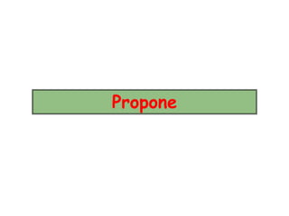 Propone
 