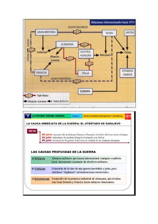 Antecedentes, compendio