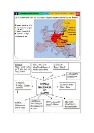 Antecedentes, compendio