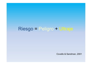 RiesgoRiesgo == PeligroPeligro ++ UltrajeUltraje
Covello & Sandman, 2001
 