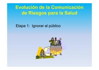 Evolución de la Comunicación
de Riesgos para la Salud
EtapaEtapa 1:1: IgnorarIgnorar alal públicopúblico
 