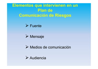 Elementos que intervienen en un
Plan de
Comunicación de Riesgos
 FuenteFuente
 MensajeMensaje
 Medios de comunicaciónMedios de comunicación
 AudienciaAudiencia
 