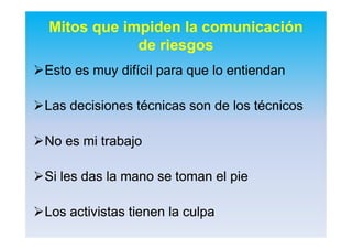 Esto es muy difícil para que lo entiendanEsto es muy difícil para que lo entiendan
Las decisiones técnicas son de los técnicosLas decisiones técnicas son de los técnicos
No es mi trabajoNo es mi trabajo
Si les das la mano se toman el pieSi les das la mano se toman el pie
Los activistas tienen la culpaLos activistas tienen la culpa
Mitos que impiden la comunicación
de riesgos
 