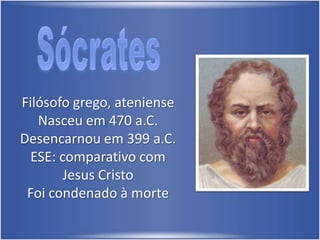 Platão (428-348 a.C)