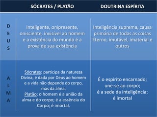 Paracelso (1493-1541)