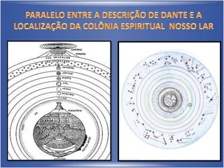 Filósofo grego, atenienseNasceu entre 427 e 428 a.C.Desencarnou em 347 a.C.Discípulo de Sócrates